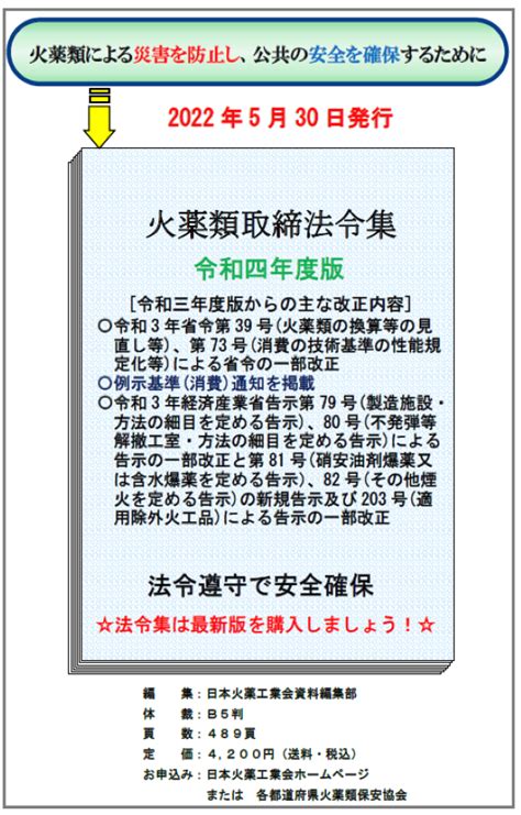 火庫|参考資料2 火薬類の「貯蔵」に関わる火薬類取締法、同施行規則。